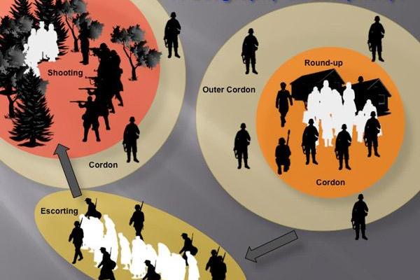  A Geography of Complicity 